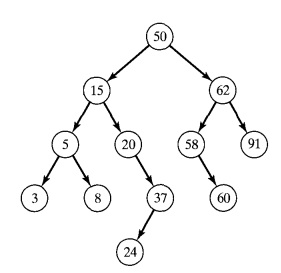 1868_search tree.png